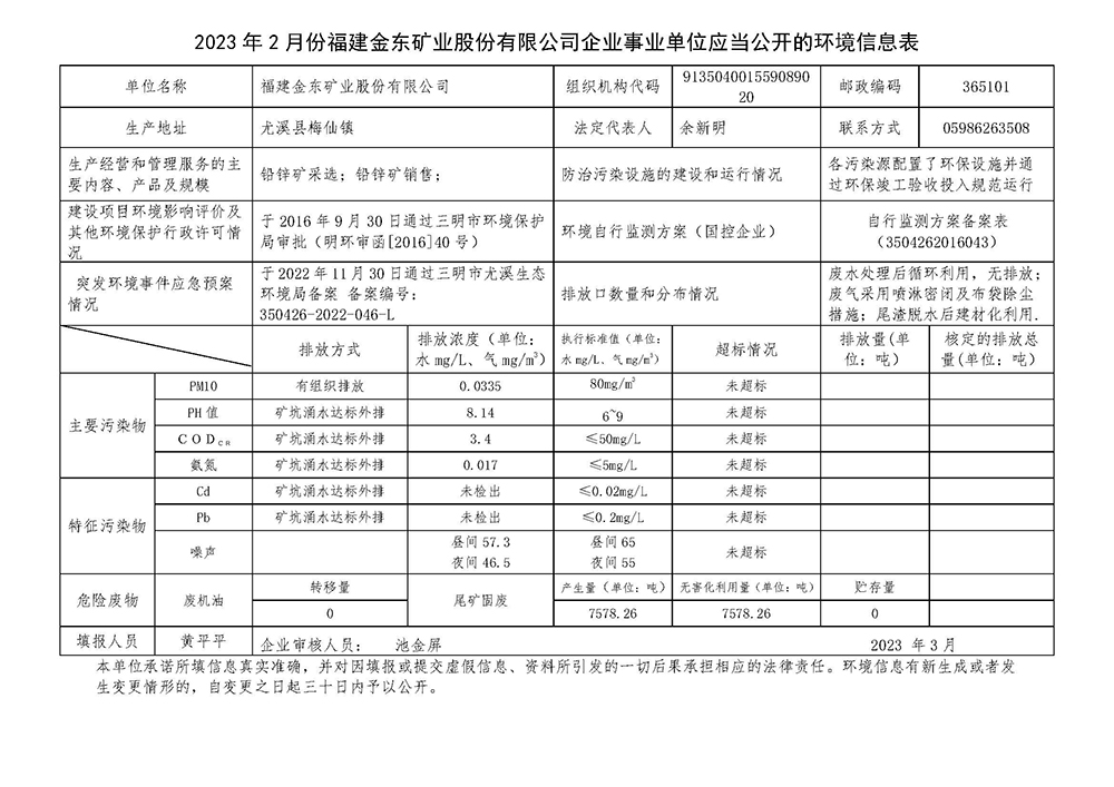 2023年2月份华体官方（中国）有限公司官网企业事业单位应当公开的环境信息表.jpg