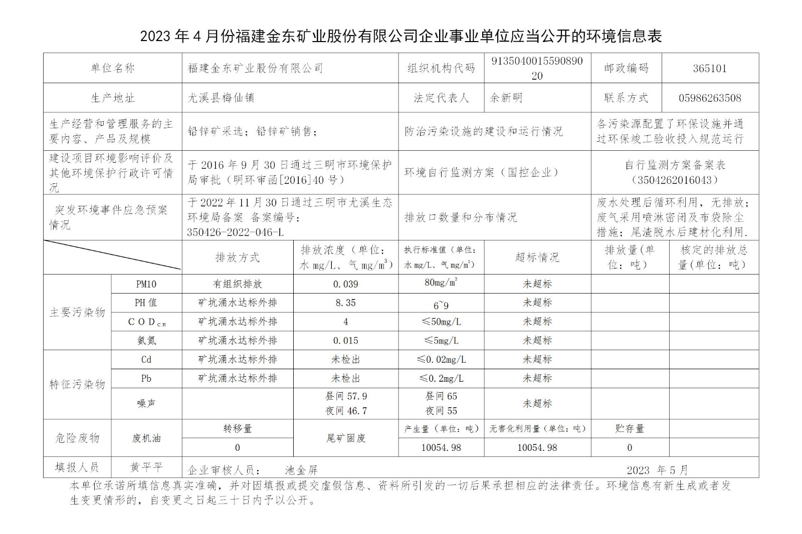 2023年4月份华体官方（中国）有限公司官网企业事业单位应当公开的环境信息表_01.jpg